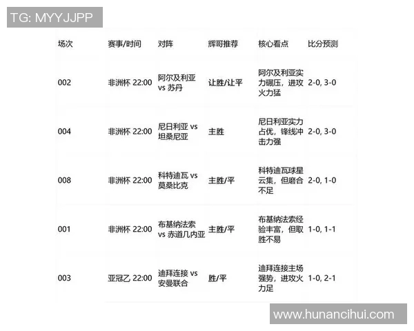 尼日利亚与赞比亚足球对决前瞻分析及胜负预测 尼日利亚与赞比亚足球对决前瞻分析及胜负预测