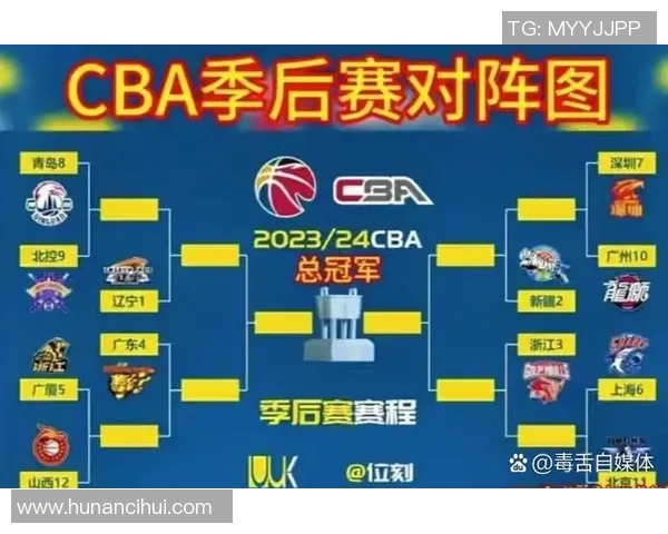 CBA山东对阵新疆精彩比分揭晓比赛亮点与关键时刻回顾 CBA山东对阵新疆精彩比分揭晓比赛亮点与关键时刻回顾