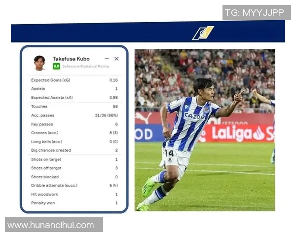 久保建英在西甲赛季中的精彩表现与未来发展潜力分析