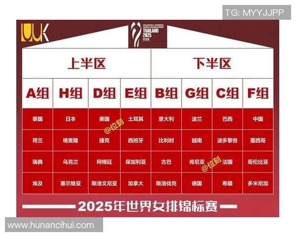 排球意识排行榜揭晓上海排球队荣获第三名展现强大实力