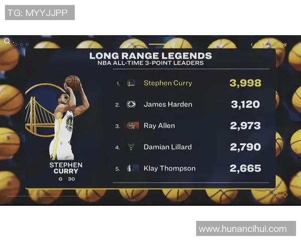 斯蒂芬库里如何改变篮球比赛的风格与未来发展趋势 斯蒂芬库里如何改变篮球比赛的风格与未来发展趋势